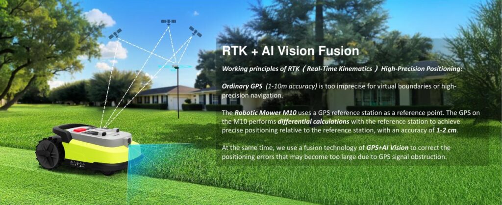 RTK + Ai