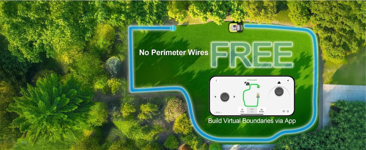 Virtual Boundaries