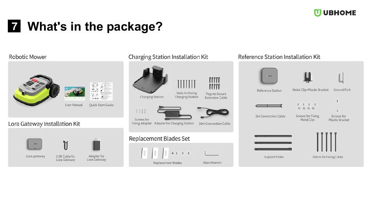 whats in the package